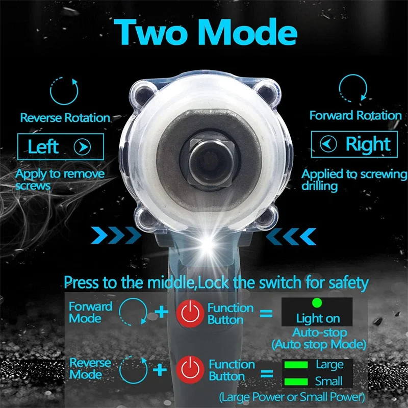 2 IN 1 borstelloze draadloze elektrische slagmoersleutel 1/2 inch schroevendraaier socket elektrisch gereedschap compatibel voor Makita 18V batterij