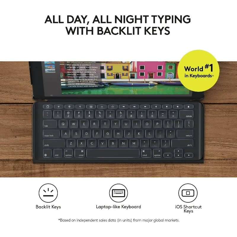 เคสคีย์บอร์ด iPad Pro 12.9 นิ้ว |   SLIM COMBO พร้อมที่ถอดออกได้, Backlit, คีย์บอร์ดไร้สายและตัวเชื่อมต่ออัจฉริยะ (สีดํา)
