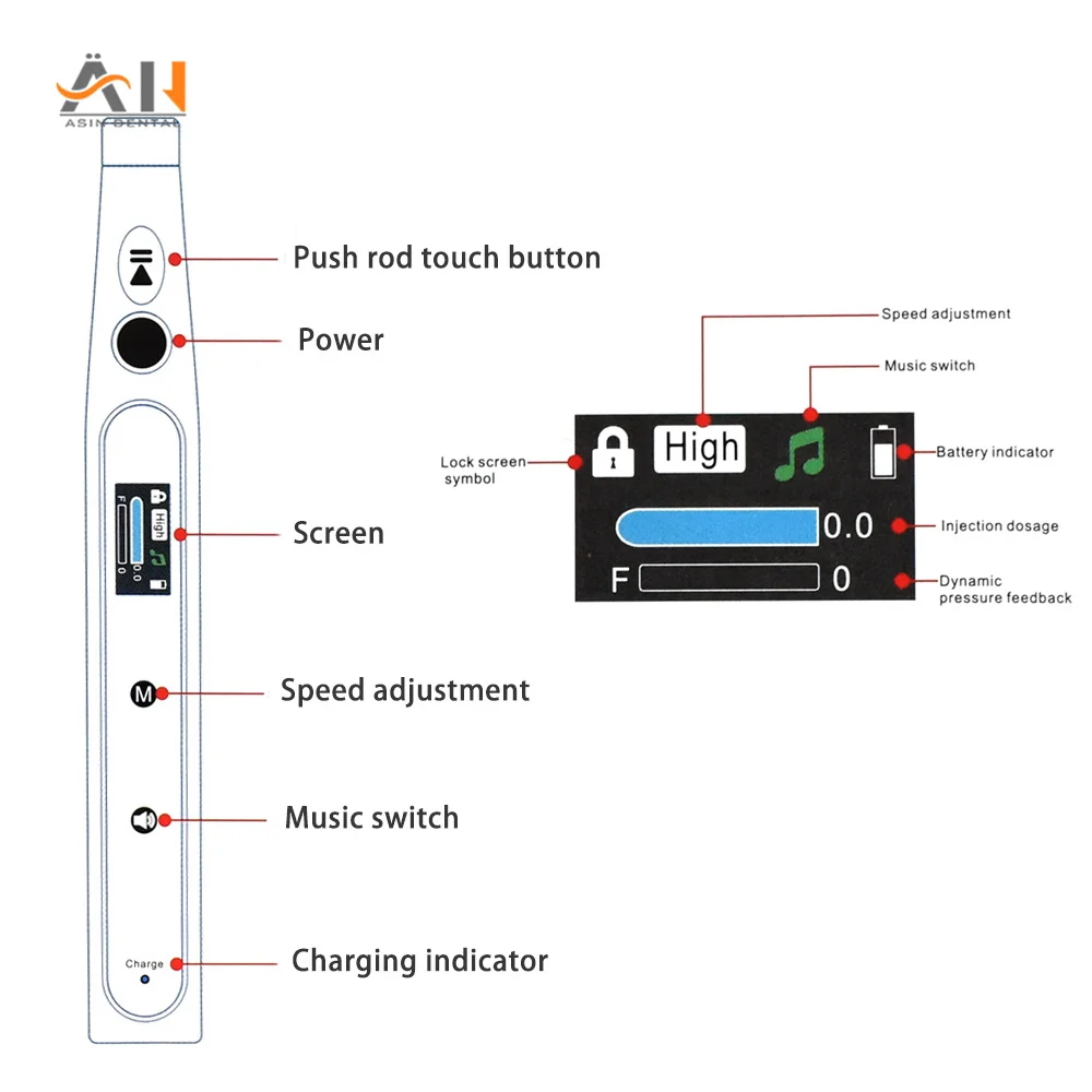 Dental Oral Anesthesia Injector Anesthesia Painless Electric Wireless Local Anesthesia With LCD Dental Equipment