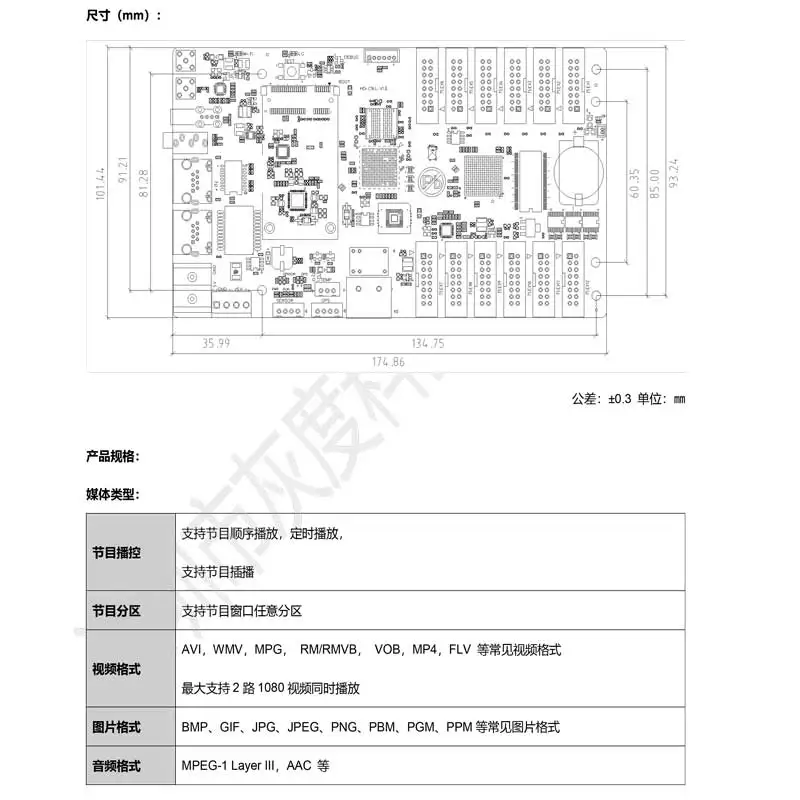 Grey release HD-C16L replaces the original C36C full-color high-gray LED display control card WIFI + network support video