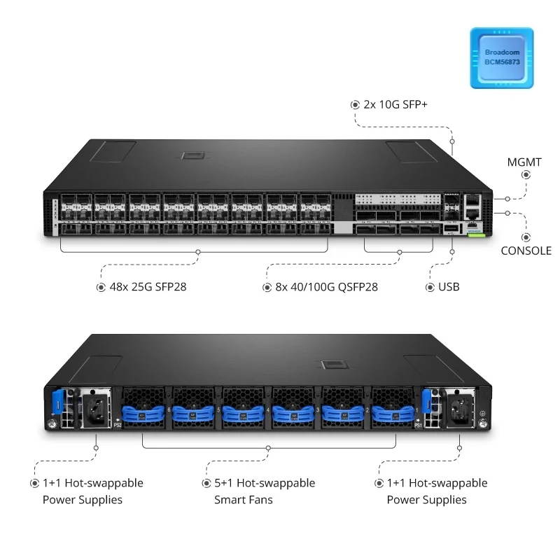 HNS-6348-48Z8H 48-Port Ethernet L3 Data Center Bare Metal Switch, 48 x 25Gb SFP28, 2 x 10Gb SFP+, with 8 x 100Gb QSFP28 Uplinks