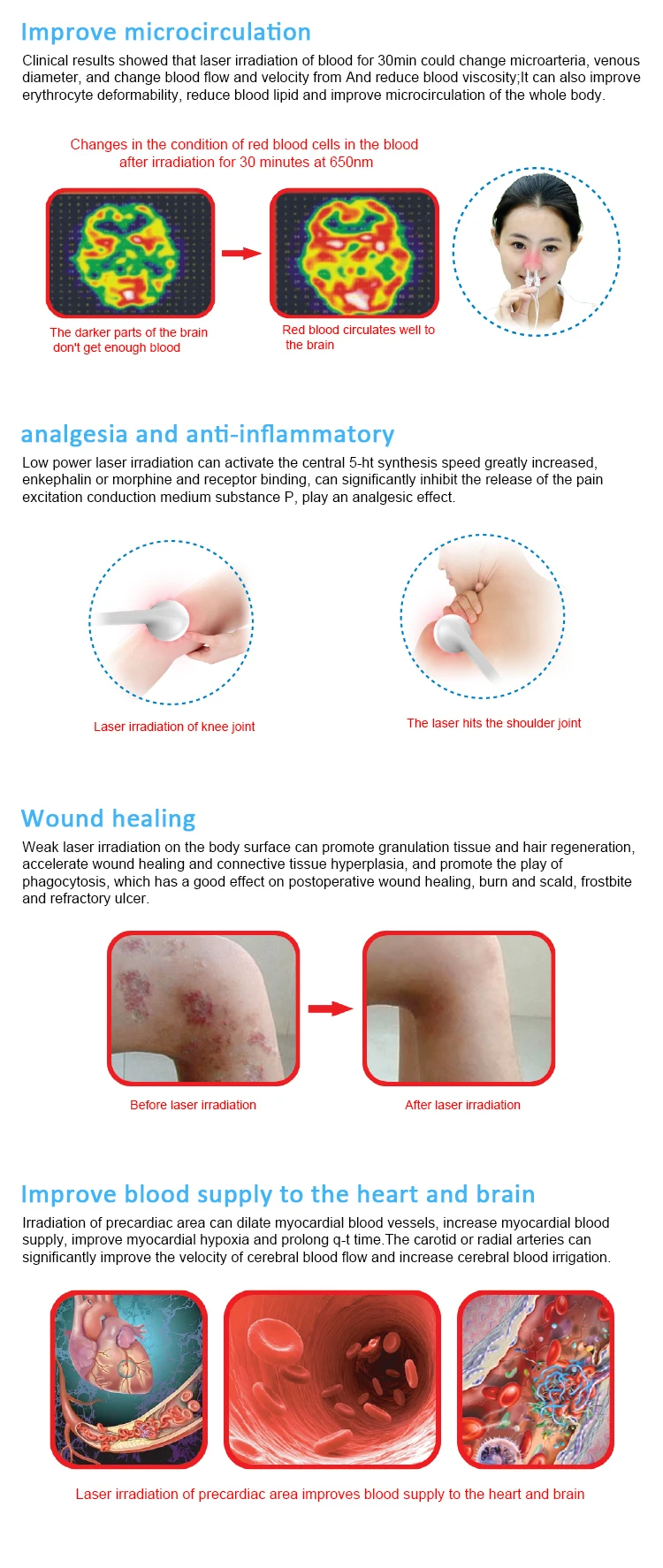Physiotherapy Musculoskeletal Injury Clinic Use Treatment Device For Cure Shoulder Tendonitis Bursitis Impingement