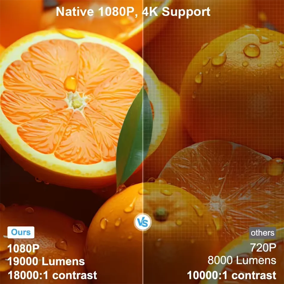 KaiAqua 250Ansi Lumens Android 4K LED Projector Full HD 1080P Video 8K Home Theater Auto Keystone 5G WiFi Portable Proyector