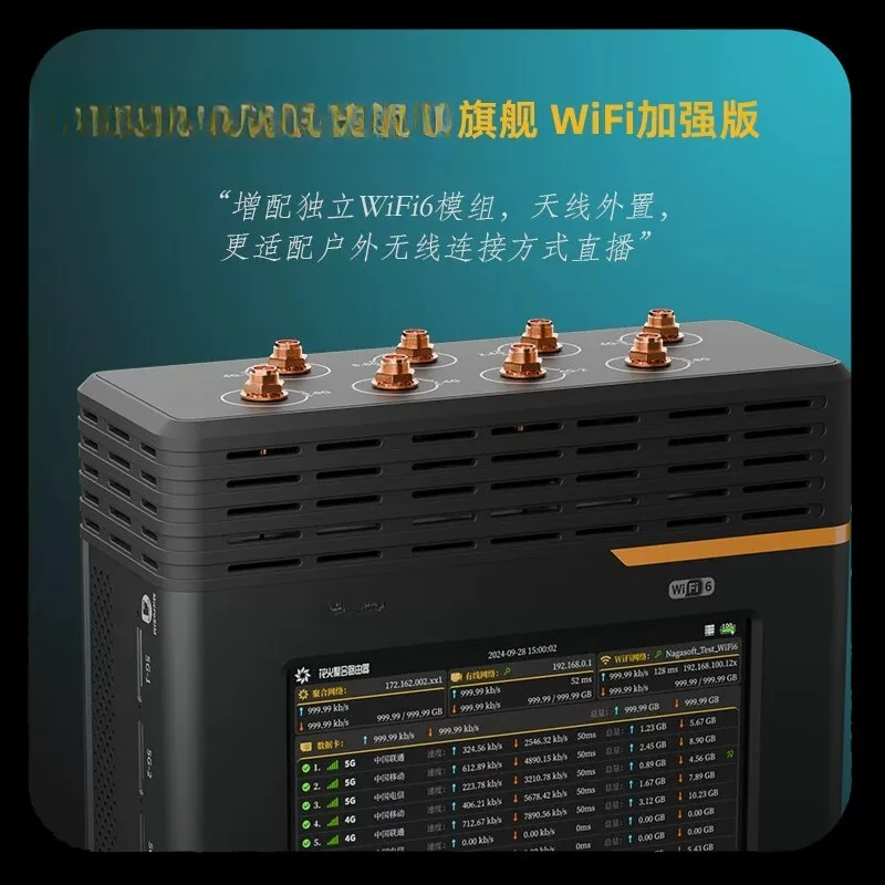 Network aggregation conference live broadcast gigabit broadband router Network aggregation conference live broadcast gigabit