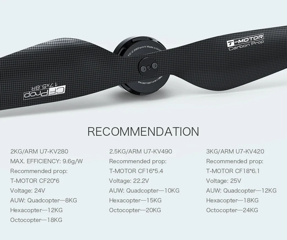 U7 V2.0 KV280 KV420 KV490 High Quality Efficient Dr-one Motors Bldc Dc Motor for Dr-one
