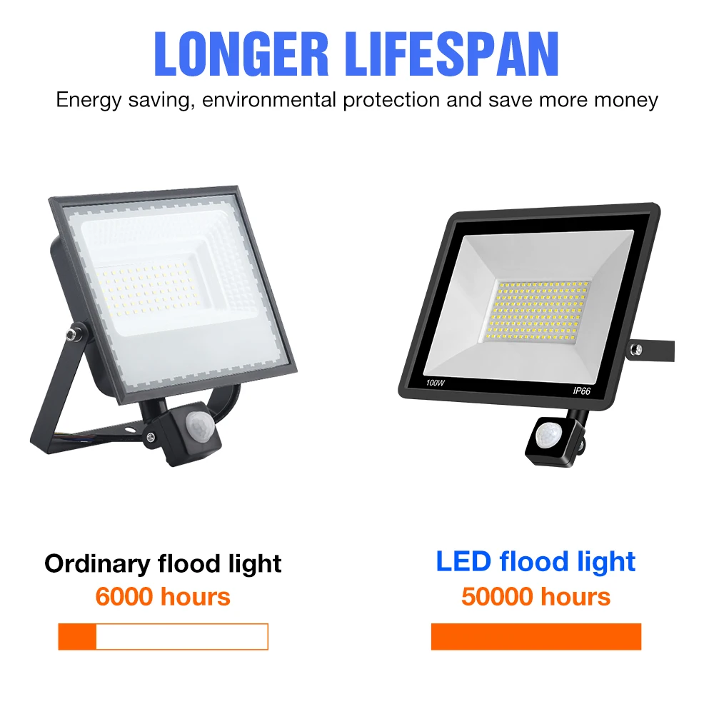 LED Motion Sensor PIR Floodlight Outdoor Lighting Reflector LED Wall Lamp Waterproof Flood Light Garden Spotlight Street Bulb