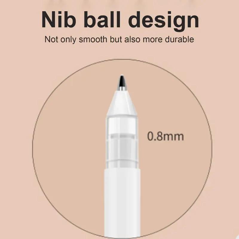 1 PC Creative สีขาวหมึกเจลปากกา Highlight MARKER ปากกา 0.8 มม.เคล็ดลับสําหรับนักเรียนเครื่องเขียน Art Writing อุปกรณ์โรงเรียน