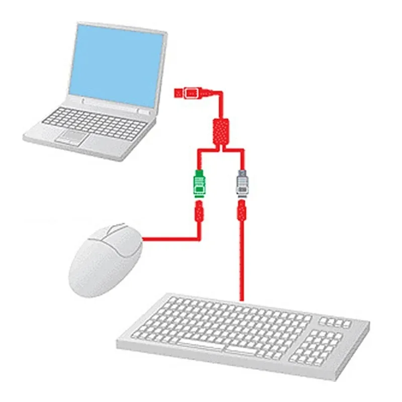 Câble convertisseur USB mâle vers PS/2 PS2 femelle, 1 pièce, adaptateur clavier