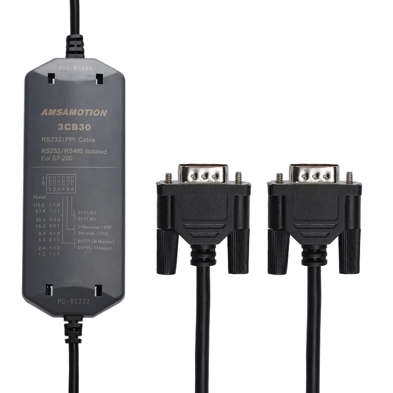 6ES7 901-3CB30-0XA0…