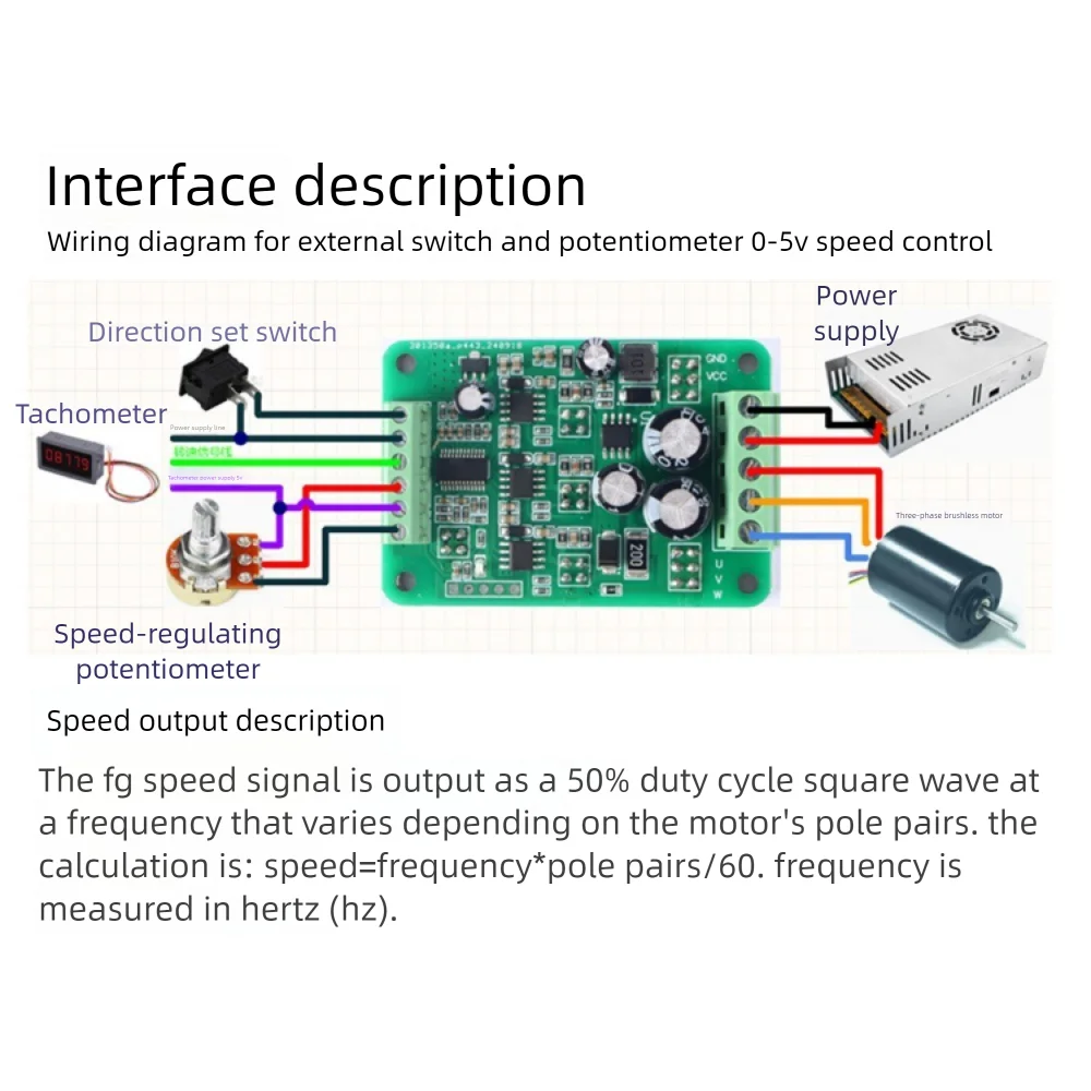 

Модуль привода бесщеточного двигателя постоянного тока, 600 Вт, мощный BLDC, трехфазный драйвер двигателя, 7 В-50 В, регулятор скорости двигателя, ШИМ-регулировка скорости