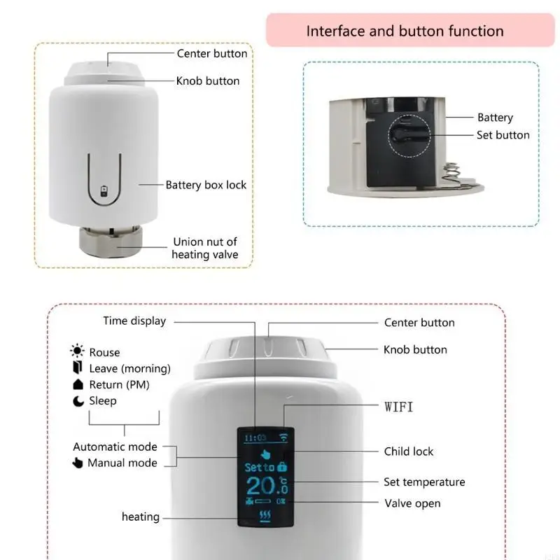 Energy Saving Thermostat Valves ABS Temperature Control Valves Innovative Designed for Easy Installation & Integration