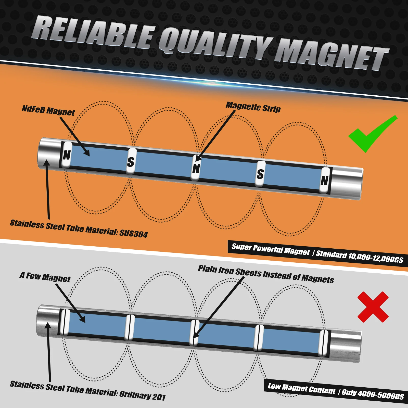 For KTM 790 890 Duke ADV/R Magnetic Oil Drain Plug 1090 1190 ADV/R 1290 Super Adventure 890 SMT 990 Duke 1290 1390 Super Duke R