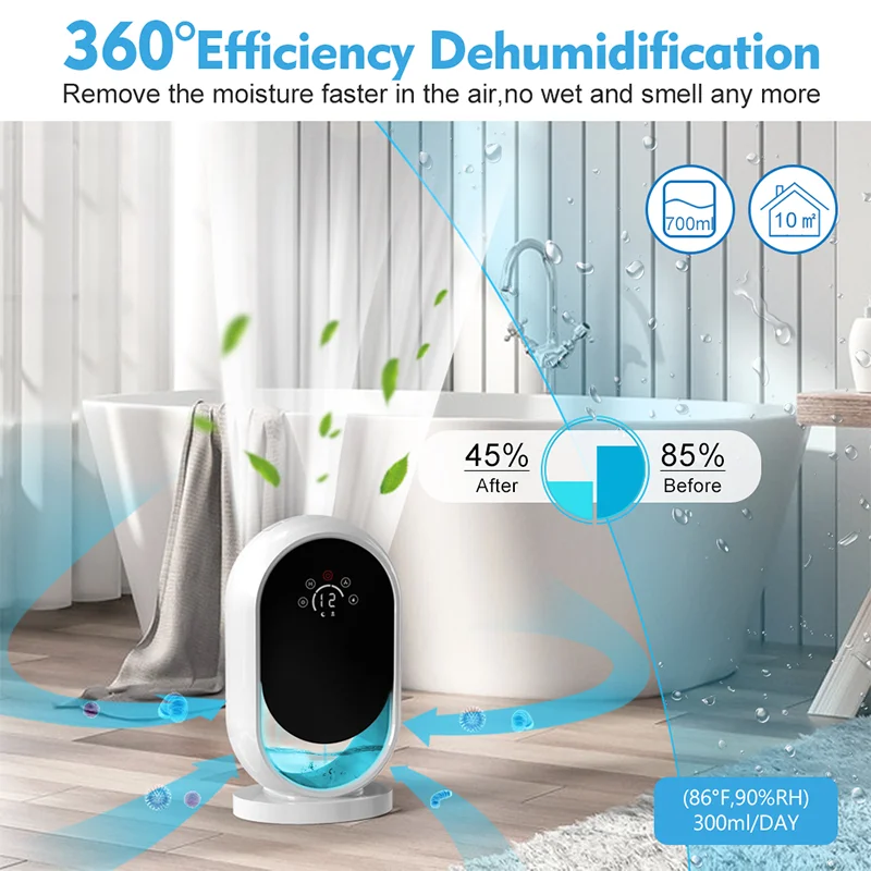 Acare Air Dehumidifier with Humidity Control Air Dryer with 1.8L water tank Moisture Absorbers for Home Closet Basement Wardrobe