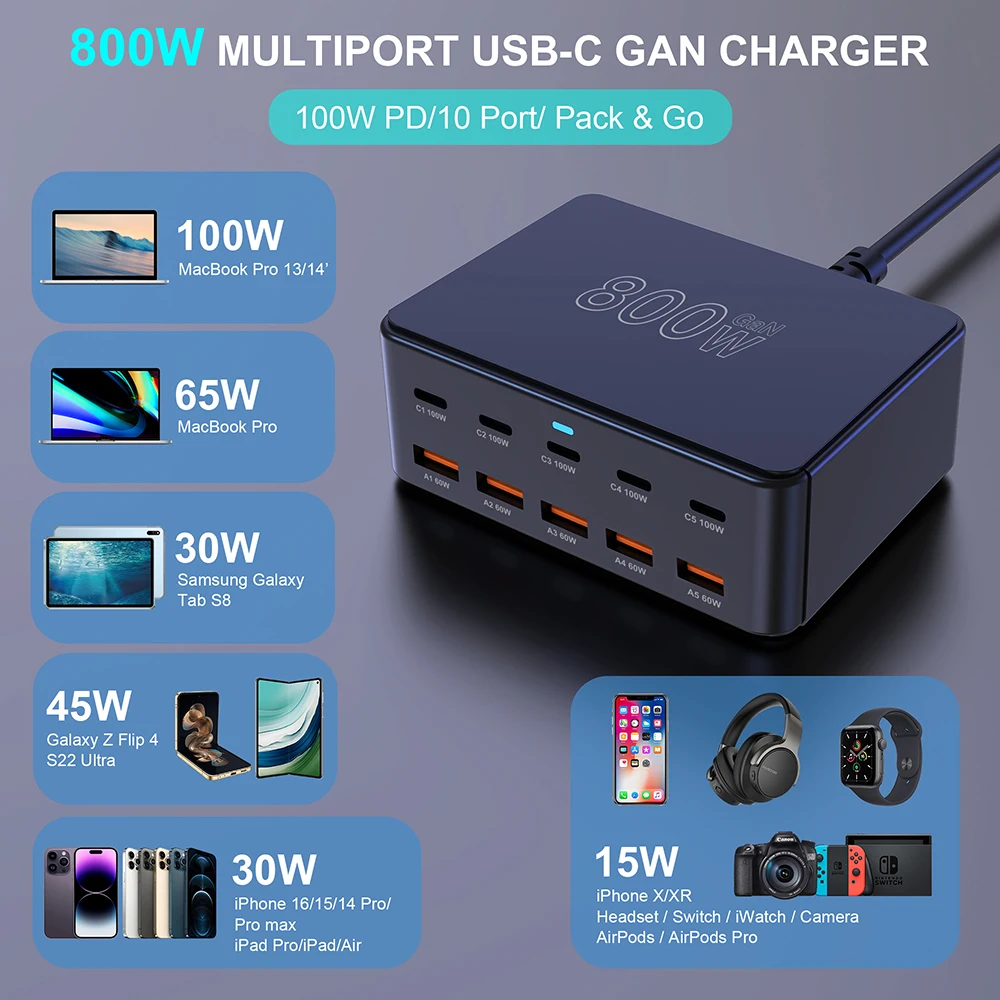 800W USB C GaN Charger 100W PD3.0 PPS QC3.0 Multiport Fast Charging Station for iPhone 15 16 Samsung Macbook Pro Laptops Tablets - náhled 6