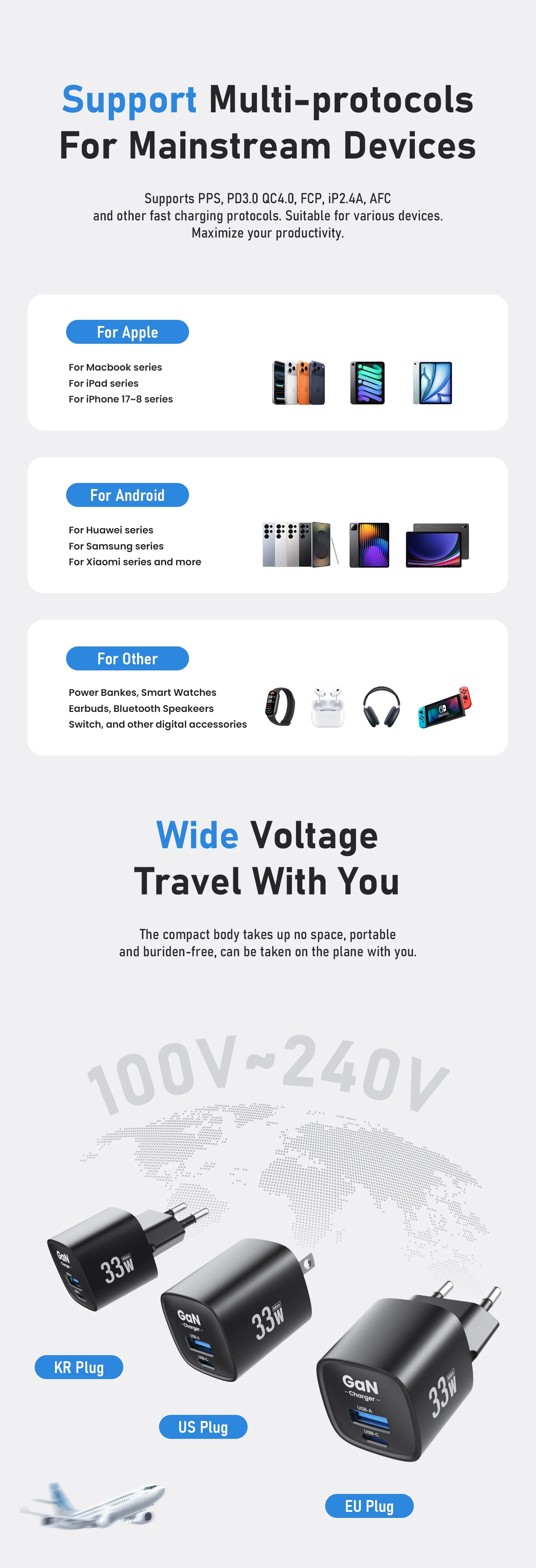 33W GaN USB-C Ladegerät Mini Tragbares PPS PD QC Schnelllade-USB-Reiseladegerät für iPhone 17 16 Pro Max iPad Samsung S23 Ultra – Detail 10