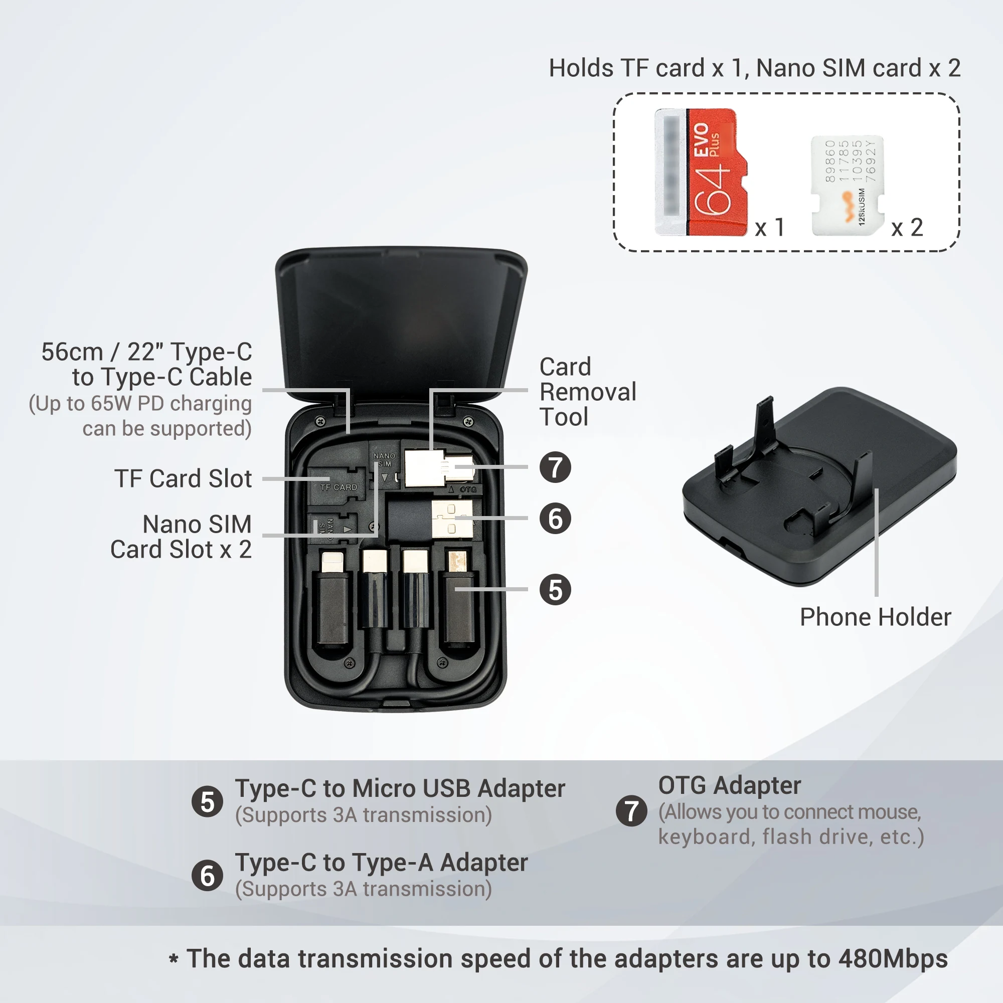 Cable Card Travel Light Urban Survival Card USB Adapter Kit Card Storage Box Charging Data Transfer for Linghtning Adapter OTG