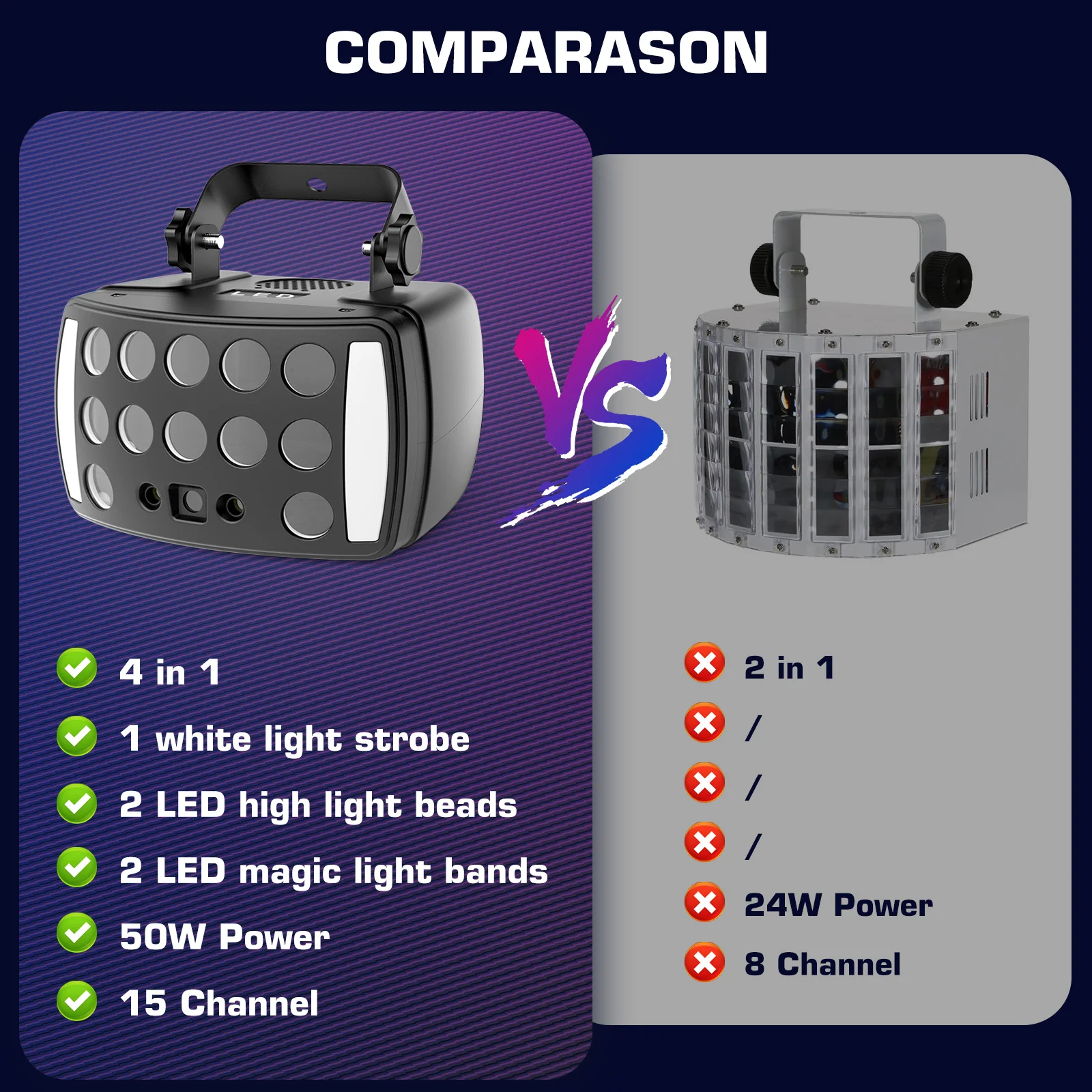 DayFlicker 50 W RGBW-Laserstrahllicht, tragbares Licht mit Strobe-Partys-Effekt, Laserprojektor DMX512 für Konzert, Nachtclub, Bar