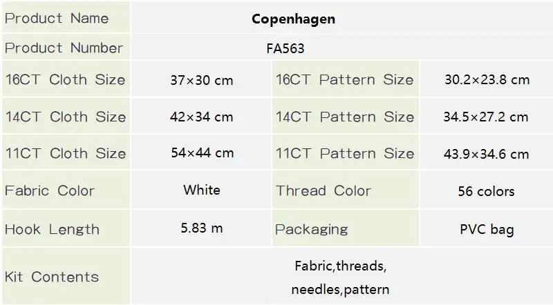 Joy Sunday Cross Stitch Kit Copenhagen HD Pattern Aida 16CT 14CT 11CT Counted Printed Canva DIY Embroidery Kit Home Decor New