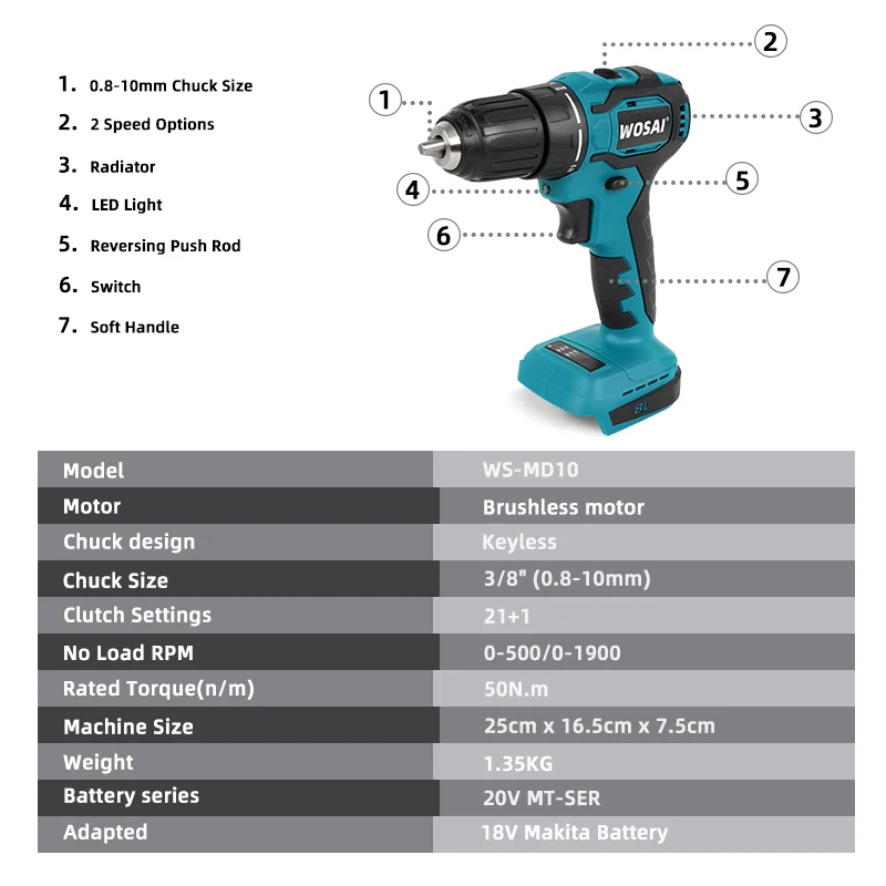 WOSAI MT-Series Brushlessไฟฟ้าเจาะ50N.Mแรงบิดไฟฟ้าไร้สายไขควงเจาะสำหรับ18V Makitaแบตเตอรี่ลิเธียม