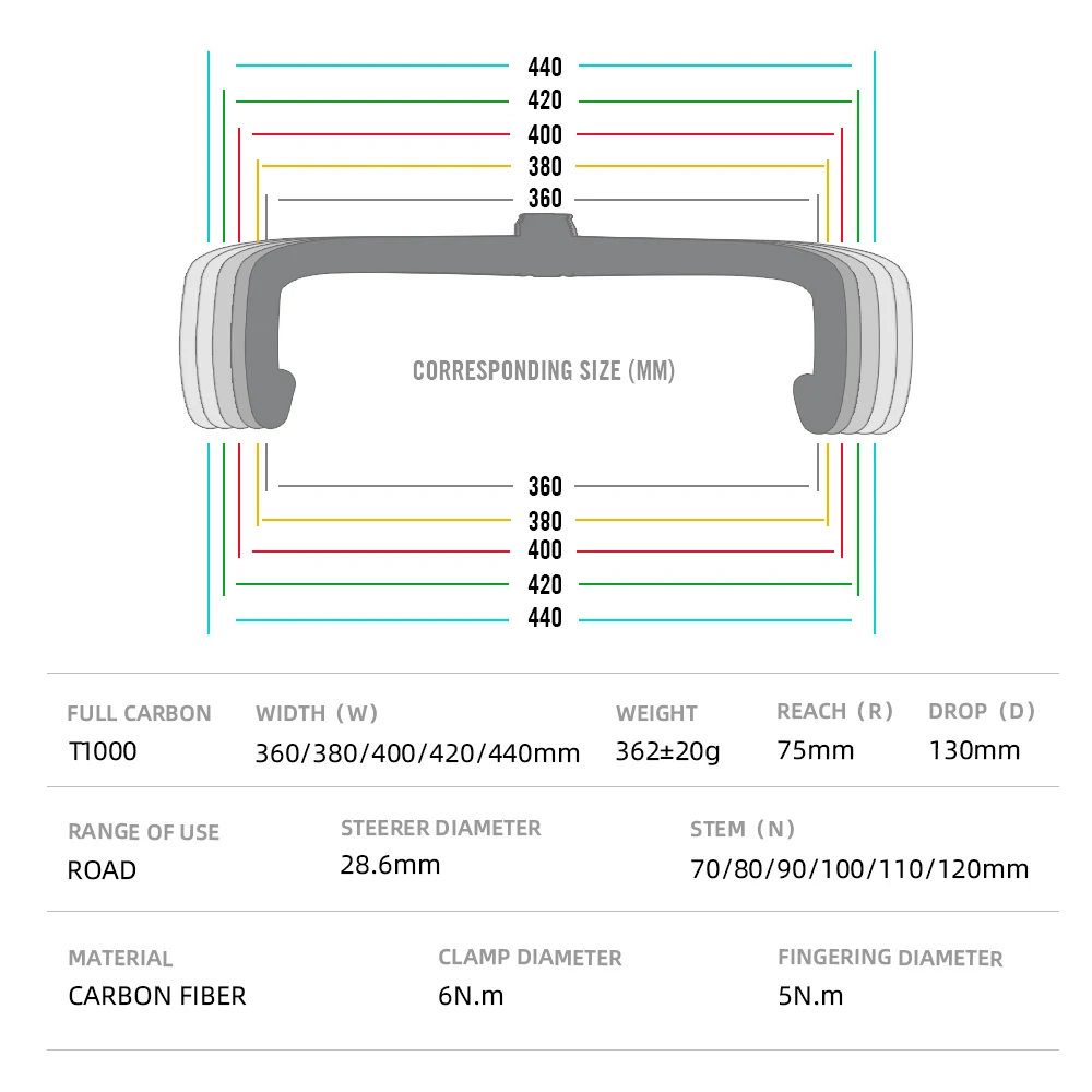 RYET Ergo Ace Full Internal Cable Routing Road Bicycle Handlebar T800 Carbon Integrated Handlebar Di2 With Bike Computer Holder