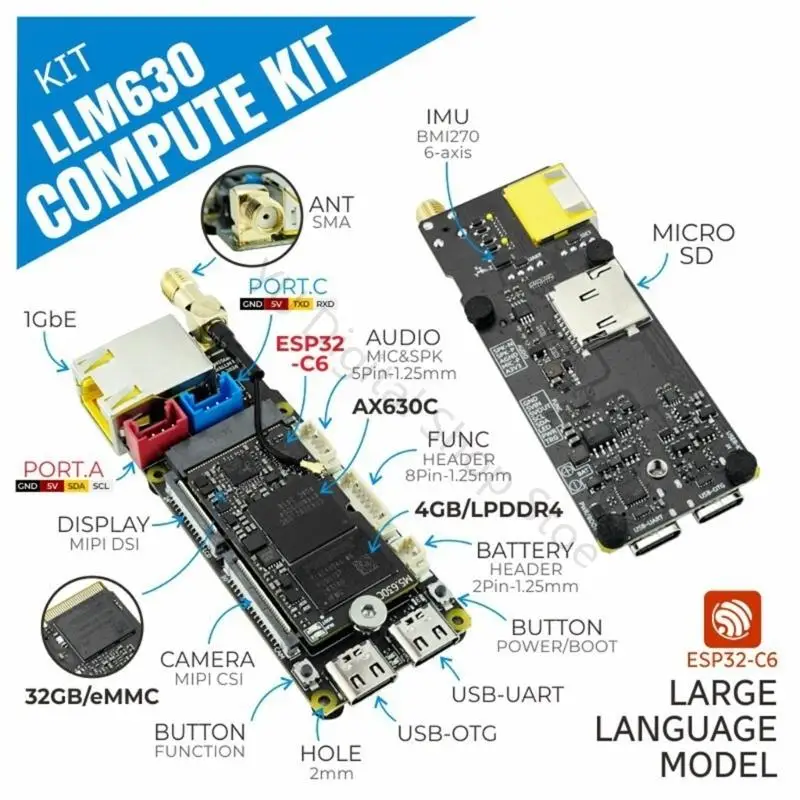 96BA Compute Board AX630C mit 4 LPDDR4, 32 eMMC, RJ45-Ethernet, Typ-C-Unterstützung, Kamera-Unterstützung und – Detail 8