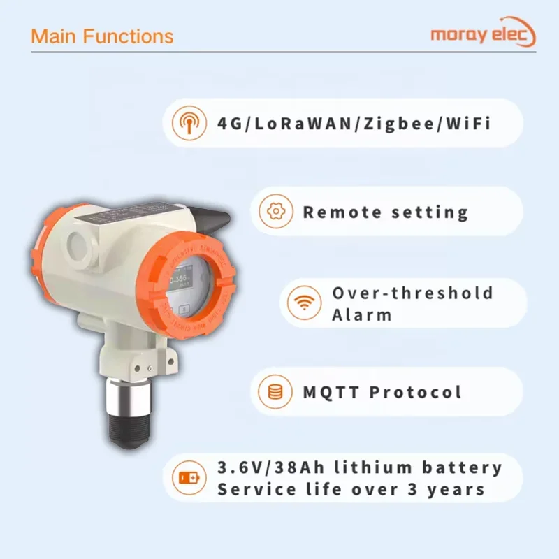 ME6001R LoRa 433/470 MHz GSM Water Level Gauge High Accuracy Transmitter Radar Fuel Water Level Measurement Sensor