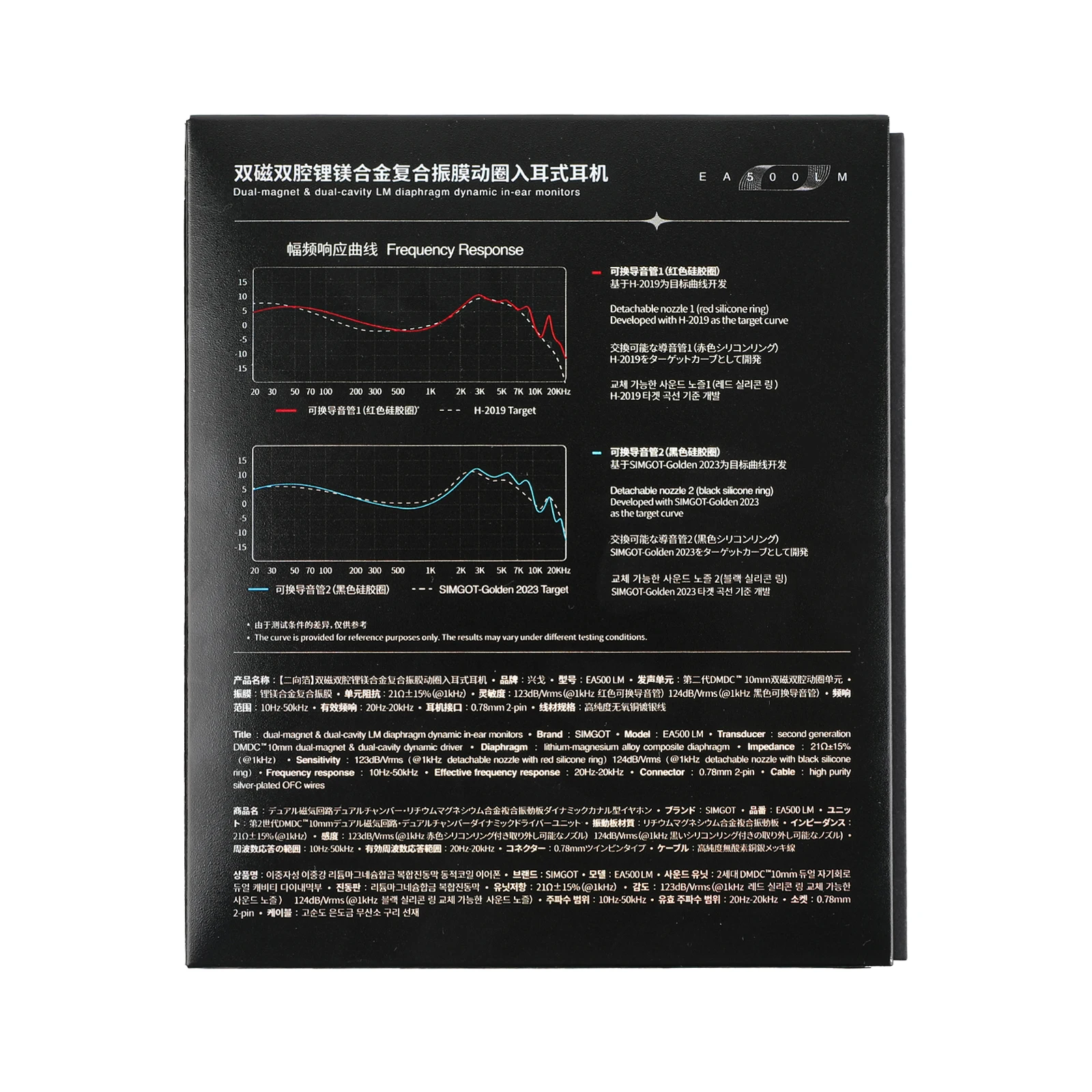 SIMGOT EA500 LM Die 2. Generation von Dual-Magnet- und Dual-Cavity-Lithium-Magnesium-Membran-Kopfhörern mit dynamischem Treiber – Detail 16