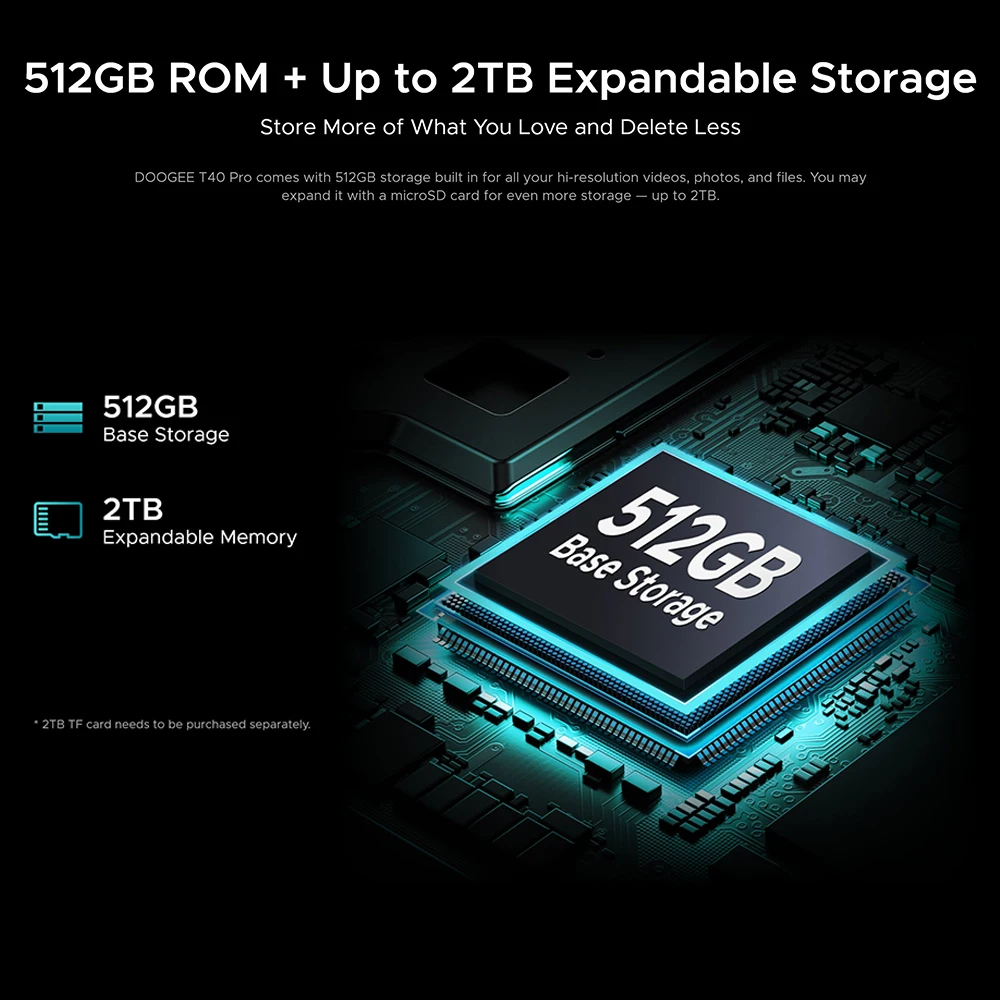 Global Version DOOGEE T40 Pro 2 in 1 Tablet PC Android 14 12" IPS 2.4K 20GB(8+12) 512GB Helio G99 6nm 10800mAh 7.6mm ultra-thin