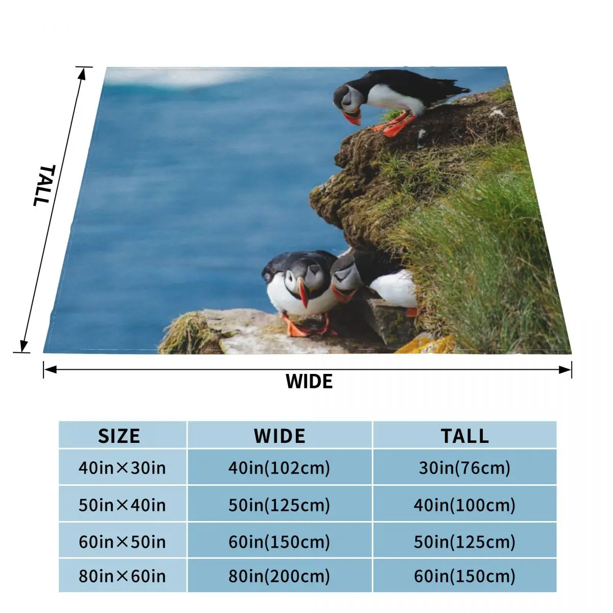 Peeking Puffins Throw Blanket Soft Big blankets and throws Tourist Blankets