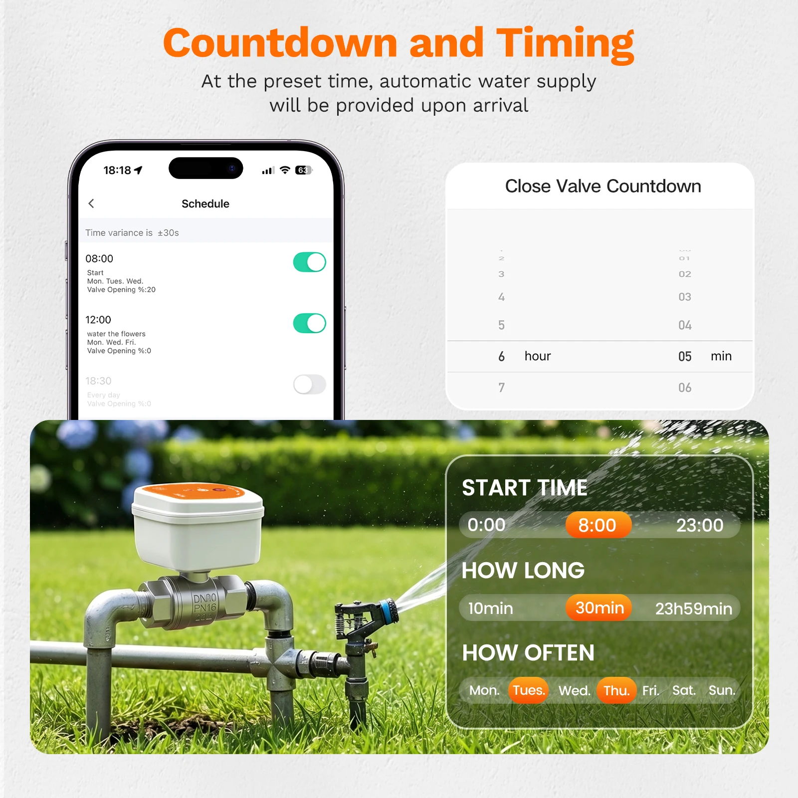 M0RAYELEC ME220W Tuya WiFi Sma - Wifi Thermostat review and price