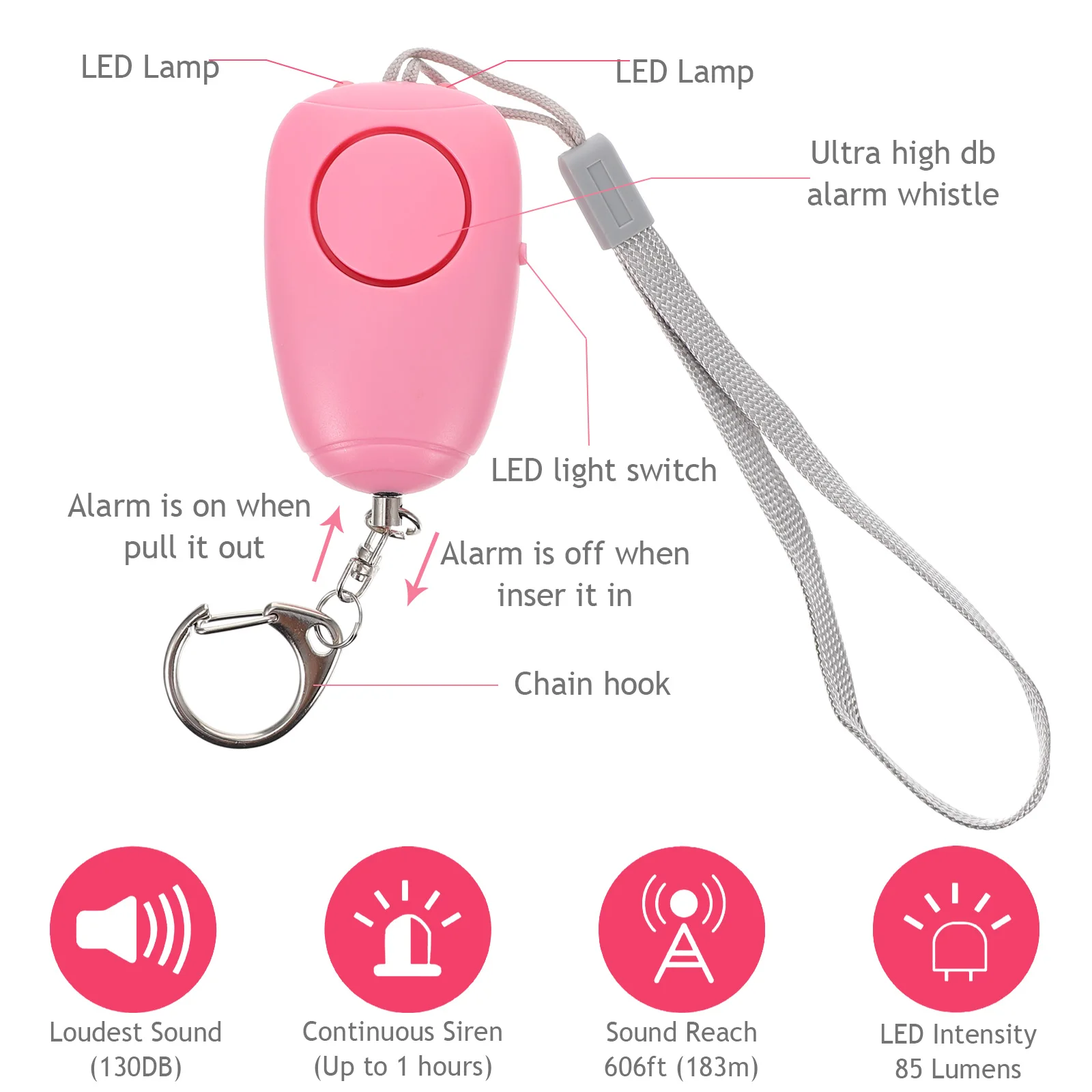Personal Security Alarm with LED Light 130Db Siren for Women Emergency Safety Keychain Sound Alert Device