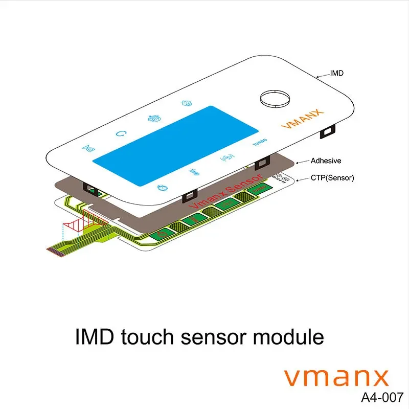 Iml Panel Smart Film Electronic Switch Panel Electrical Window Electronic Touch Key-Press Panel