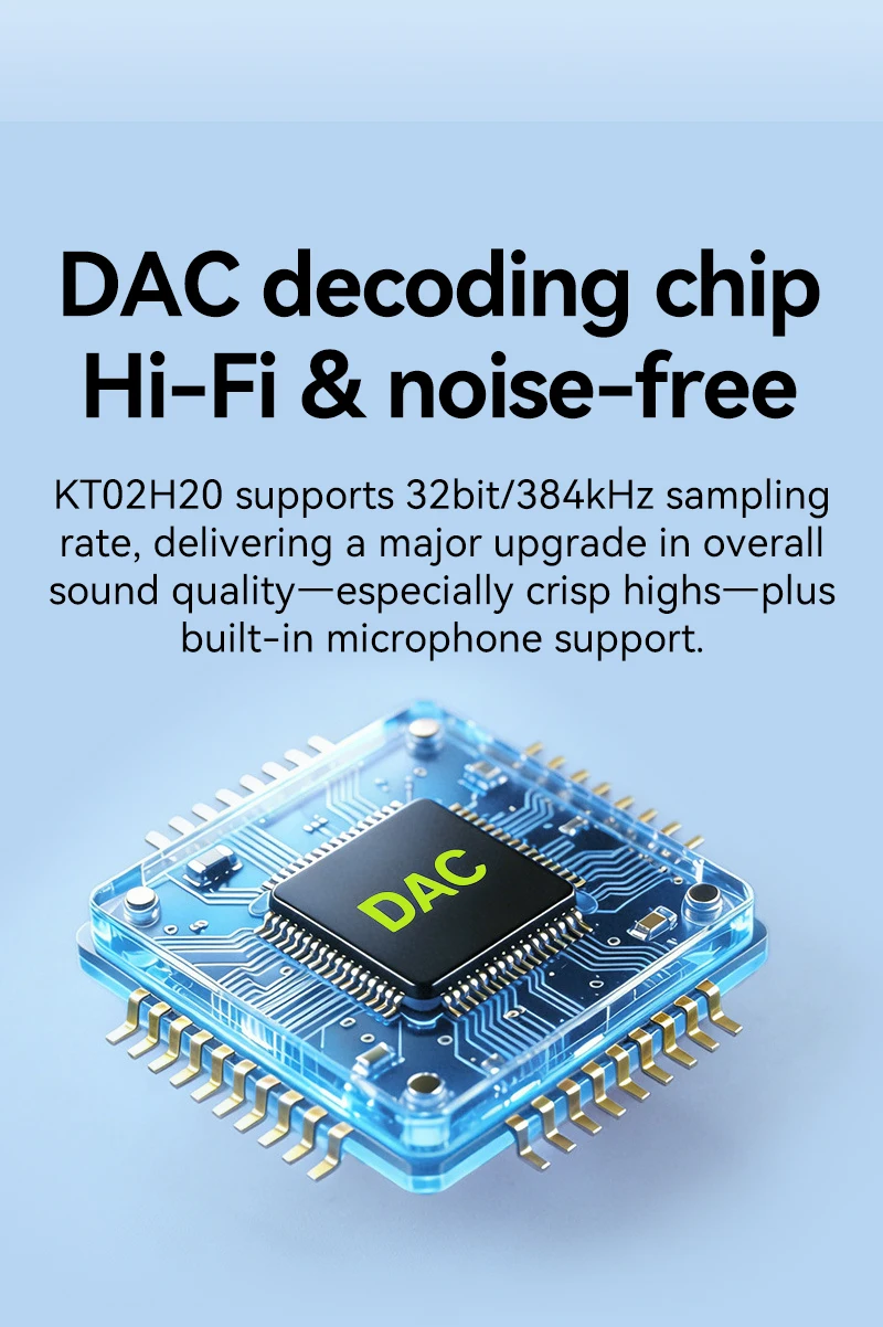 USB C DAC Type-C to 3.5mm Headphoner Amplifier 32Bit 384KHz Dongle DAC KT02H20 HIFI Audio Decoding Adapter Amp