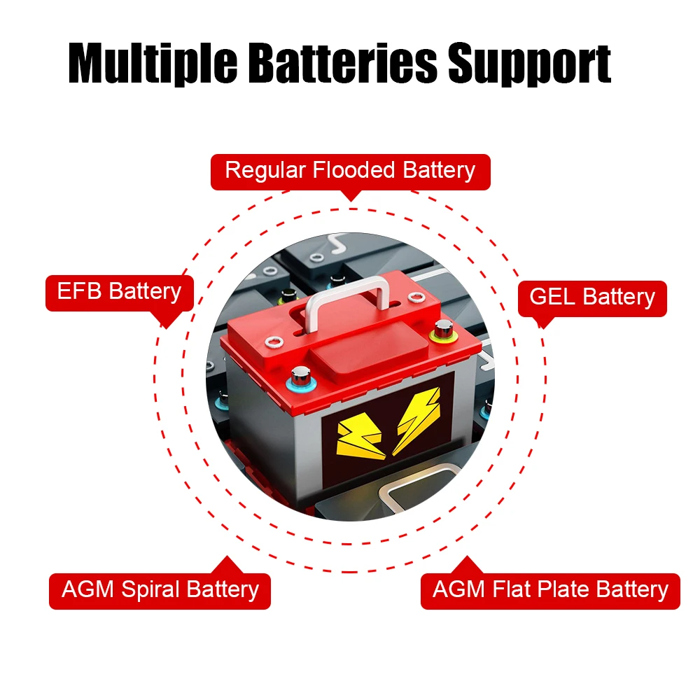 24V 6V 12V BM580/BM550 Car Battery Tester Charging Cranking Test CCA Circuit Analyzer Motorcycle Diagnostic Kit Auto Accessories