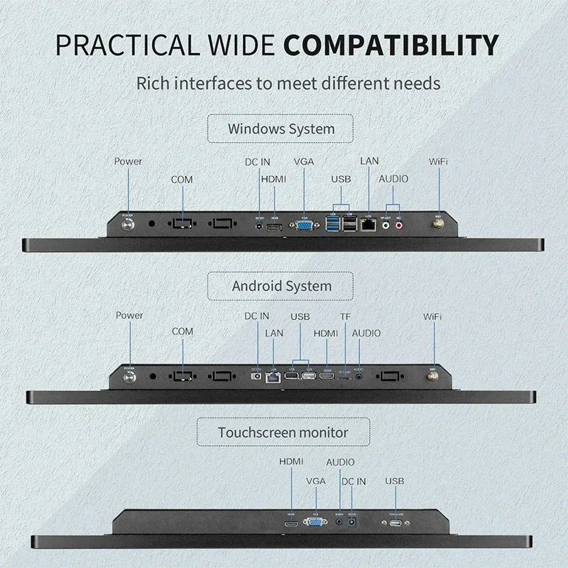 Smart Control 15 18 21 24 27 32 Zoll PCAP Display Moniitor Touchscreen Panel PC für Büro Business