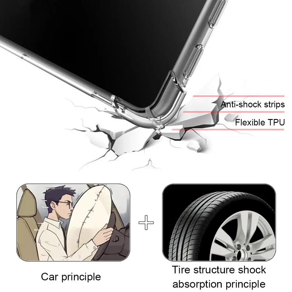 

For Yoga Pad Pro 12.7 Inch Tablet Case Transparent TPU Case Tablet Soft Anti-Drop With Bags Scratch Anti-Slip Air Cover & P3P5