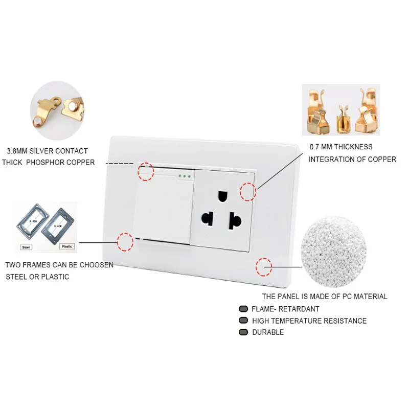 US Standard White Color PC Wall Plate 6 Holes Socket 3 Pins Socket With 1 Gang 1 Way 2 Way Switch/2 USB Type A Ports