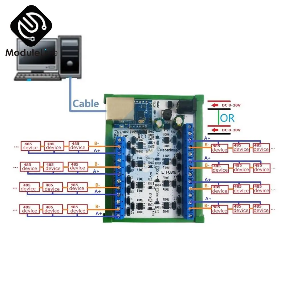 8CH DC12-24V Ethernet Network RJ45 to 8 Port RS485 HUB Converter for UDP TCP Modbus TCP RTU MQTT HTTP PLC Configuration Software