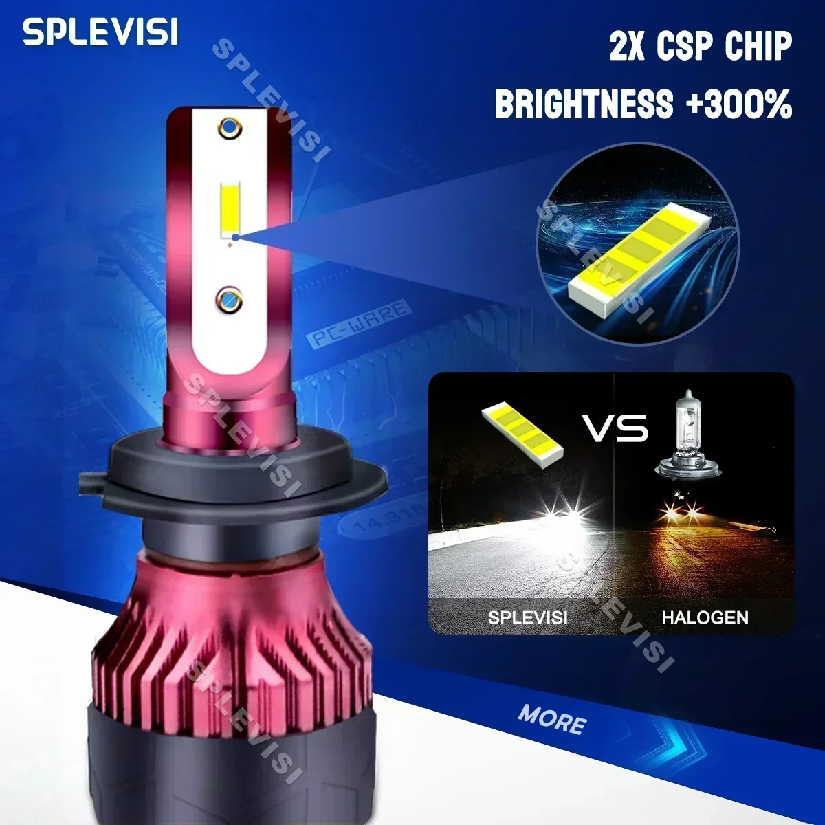 2Pcs LED Headlamp High/Low Beam Bulbs For VW Scirocco 2008 2009 2010 2011 2012 2013 2014 2015 2016 2017 Replace Car Light