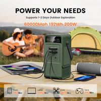 Ctolity AP200L Power Bank, 200w Portable Power Station 192Wh Lifepo4 Battery for Camping Backup Power Supply Solar Generator LED