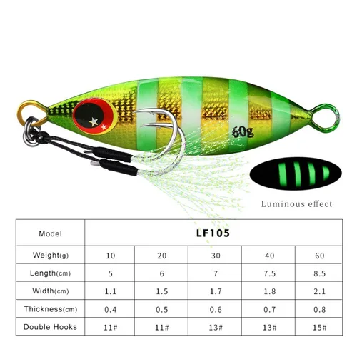 Imagen 2 del producto Señuelo de plantilla lenta de Metal, cebo biónico Artificial duro, 30g, 40g, 60g, señuelo de Jigging, plantilla de bajo de atún, señuelos hundidos para barco de mar, pesca Inchiku