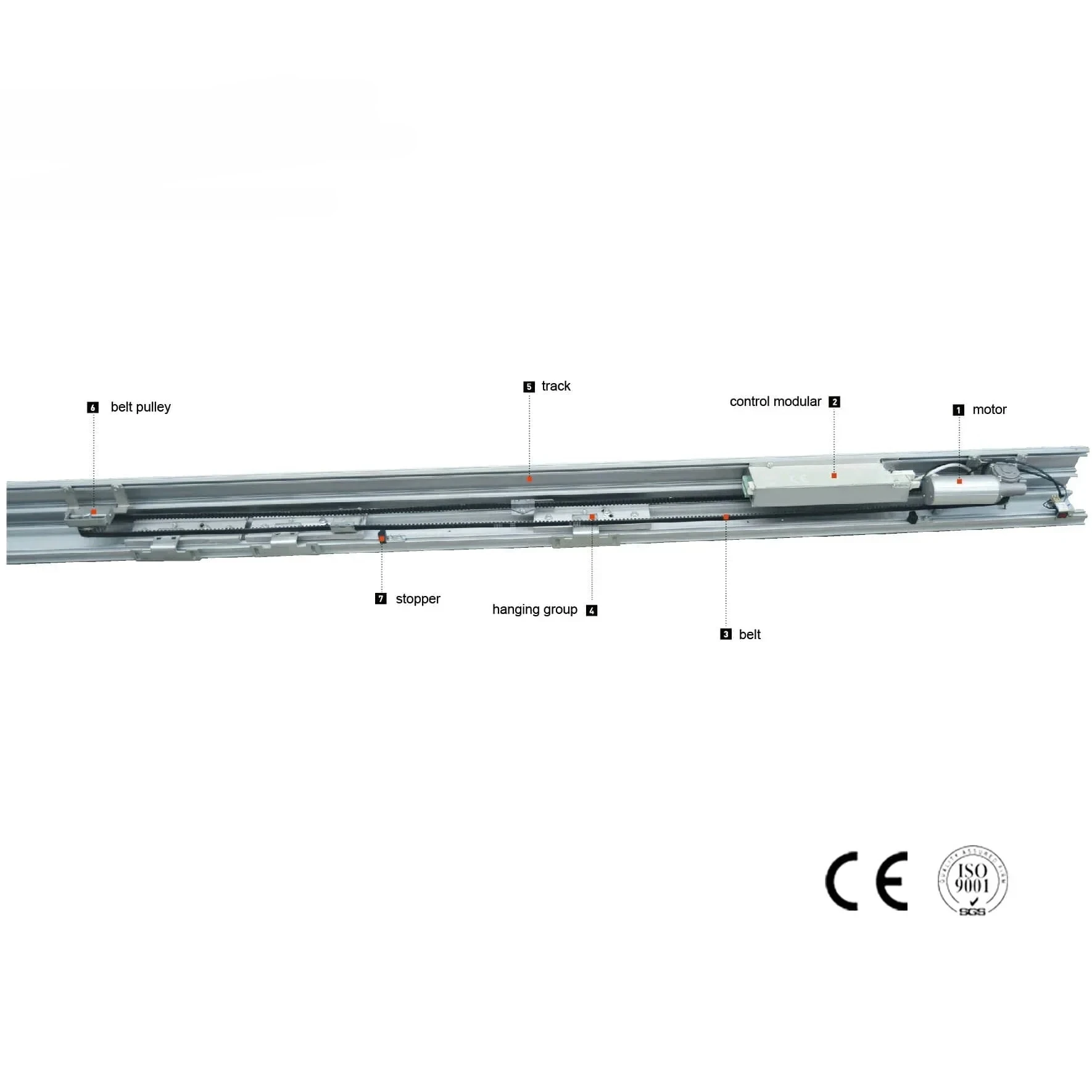 

Sliding door opener automatic door operator
