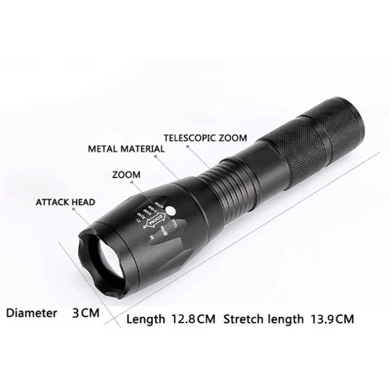 395nm Uv Flashlight Dual Purple White Light Zoomable Ultraviolet Torch Usb Rechargeable Detector Lamp, Pet Urine Stain Hunting M