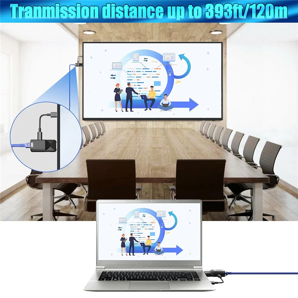 Imagem -06 - Extensor de Rede Hdmi sobre ip Transmissor por Rj45 Cat5e Cat6 Extensor Lan Suporte Divisor Poc Poc 1080p 120m 2024