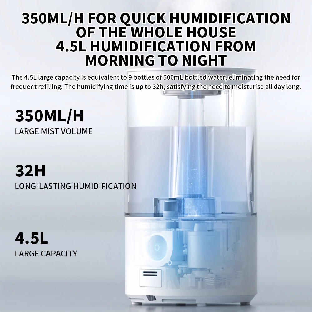 Nouveau humidificateur intelli - Xiaomi Home Fragrance avis et prix