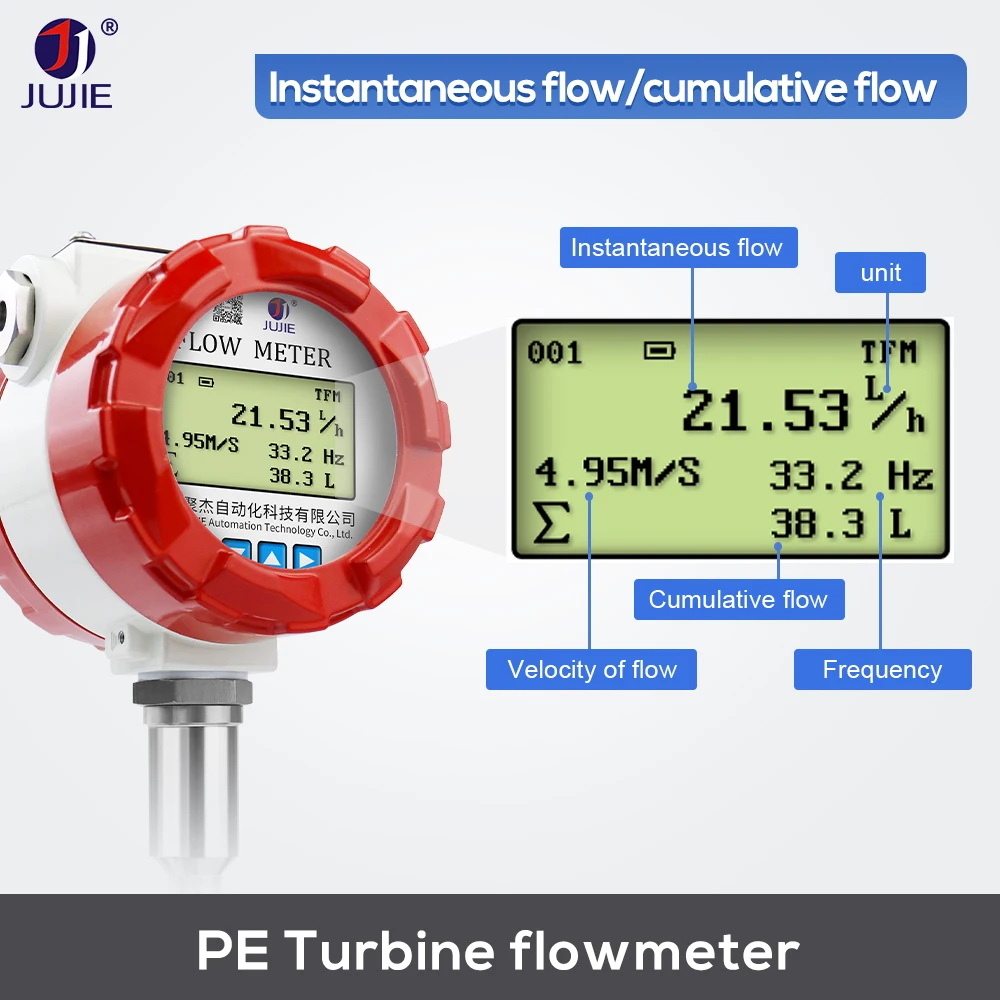 Anti-corrosion Turbine Flowmeter Acid and Alkali Resistant Liquid Water Flow Sensor Sulfuric Acid DN15 25 50