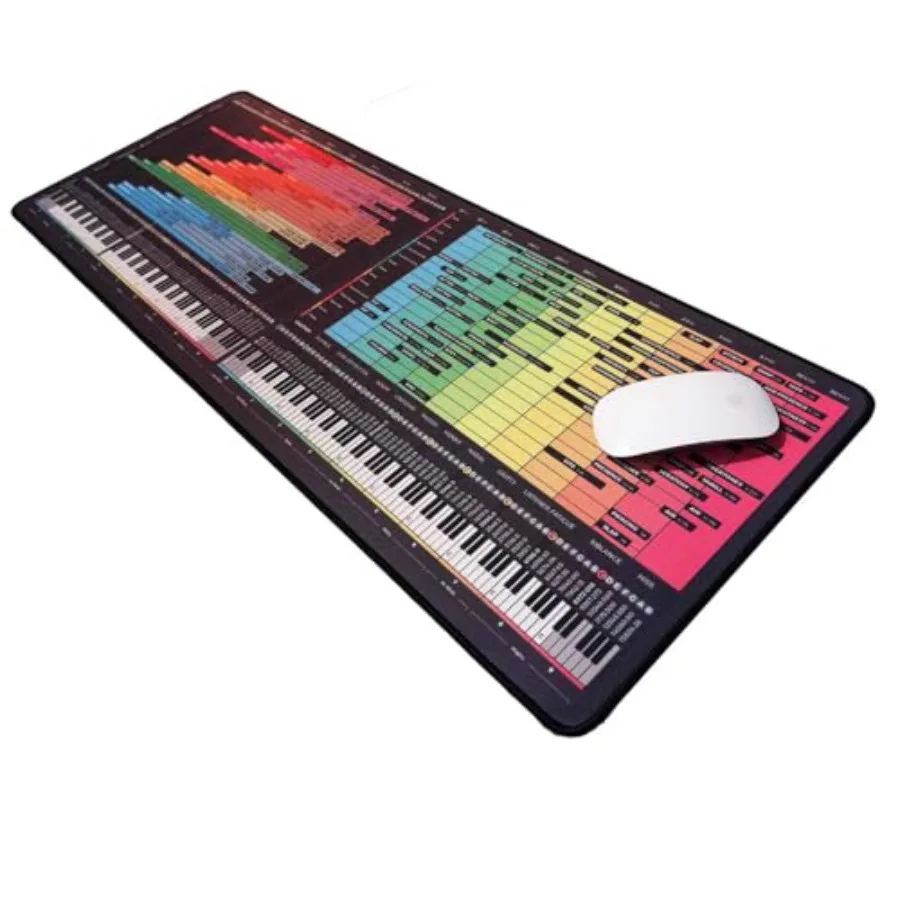 Instrument Frequency EQ Cheat Sheet Mousepad 8030cm 31.5"x11.8" and 3525cm (13.8"x9.8") Studio Desk Mat for Music Producers,