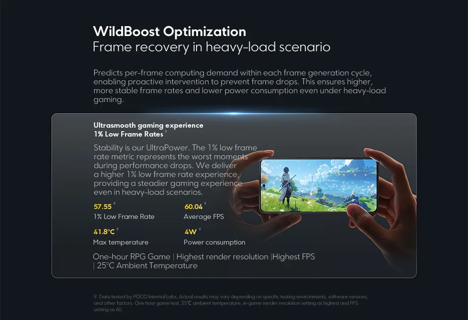 Original Smartphone POCO F8 Pro 5G Global Version Snapdragon® 8 Elite 6.59" 120Hz HyperRGB AMOLED Display 6210mAh NFC