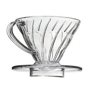 9 MAIN SALES COFFEE SALES - №2