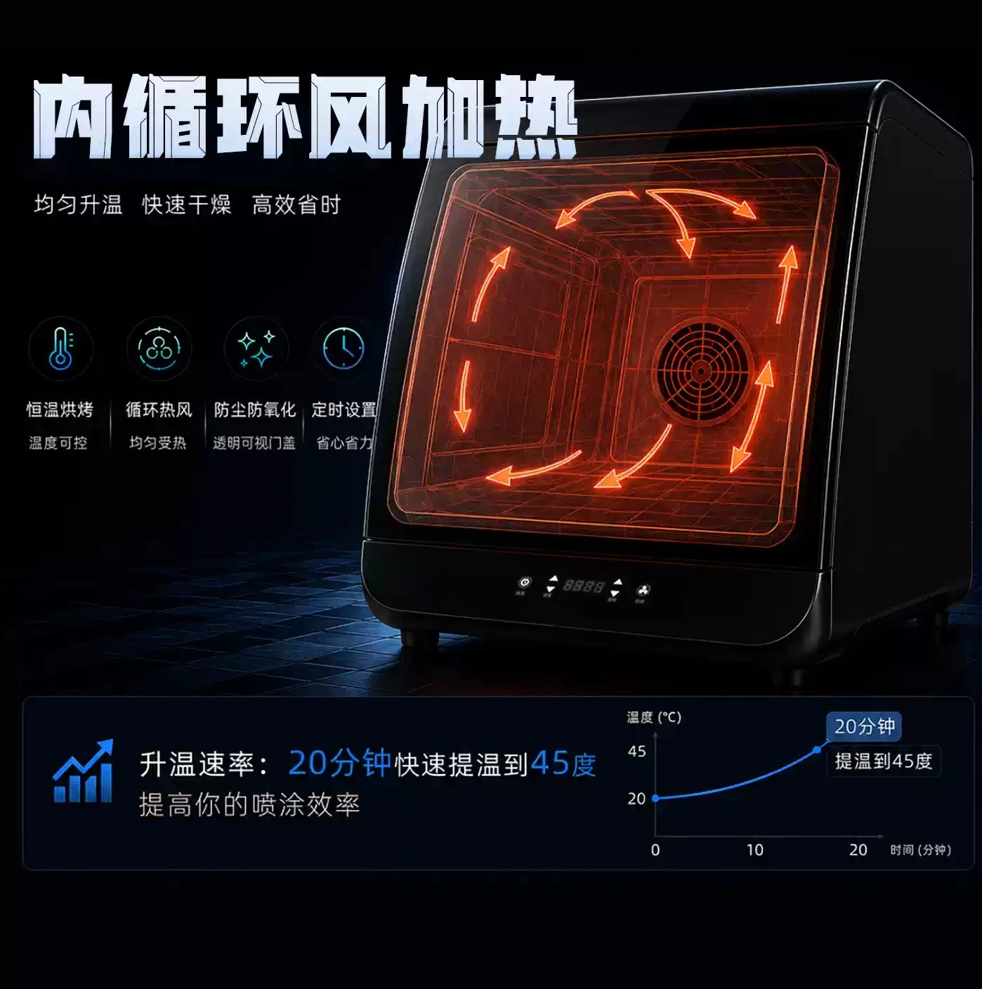 Dust‑Proof Model Paint Dry Booth Figurine Airbrush Paint Drying Cabinet with Painting Clips Sealed Structure